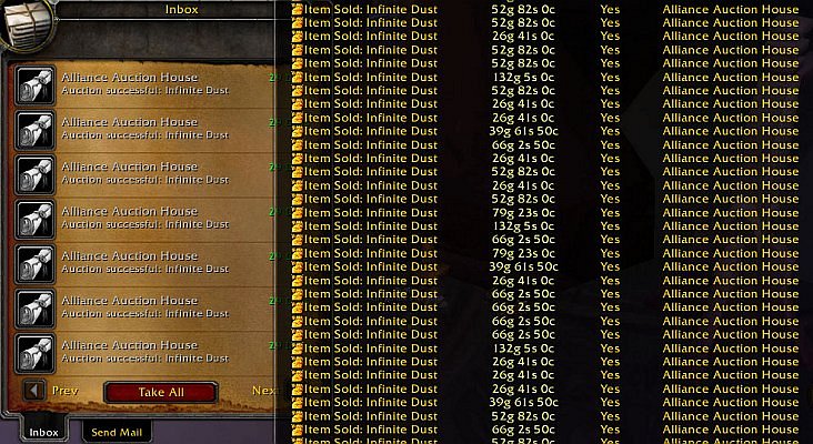 earning gold sold high level mats